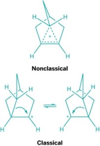 What all the fuss was about